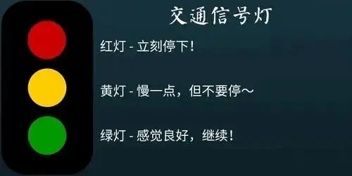 西檬之家-S倾向详解：从术语理解到SSC安全实践